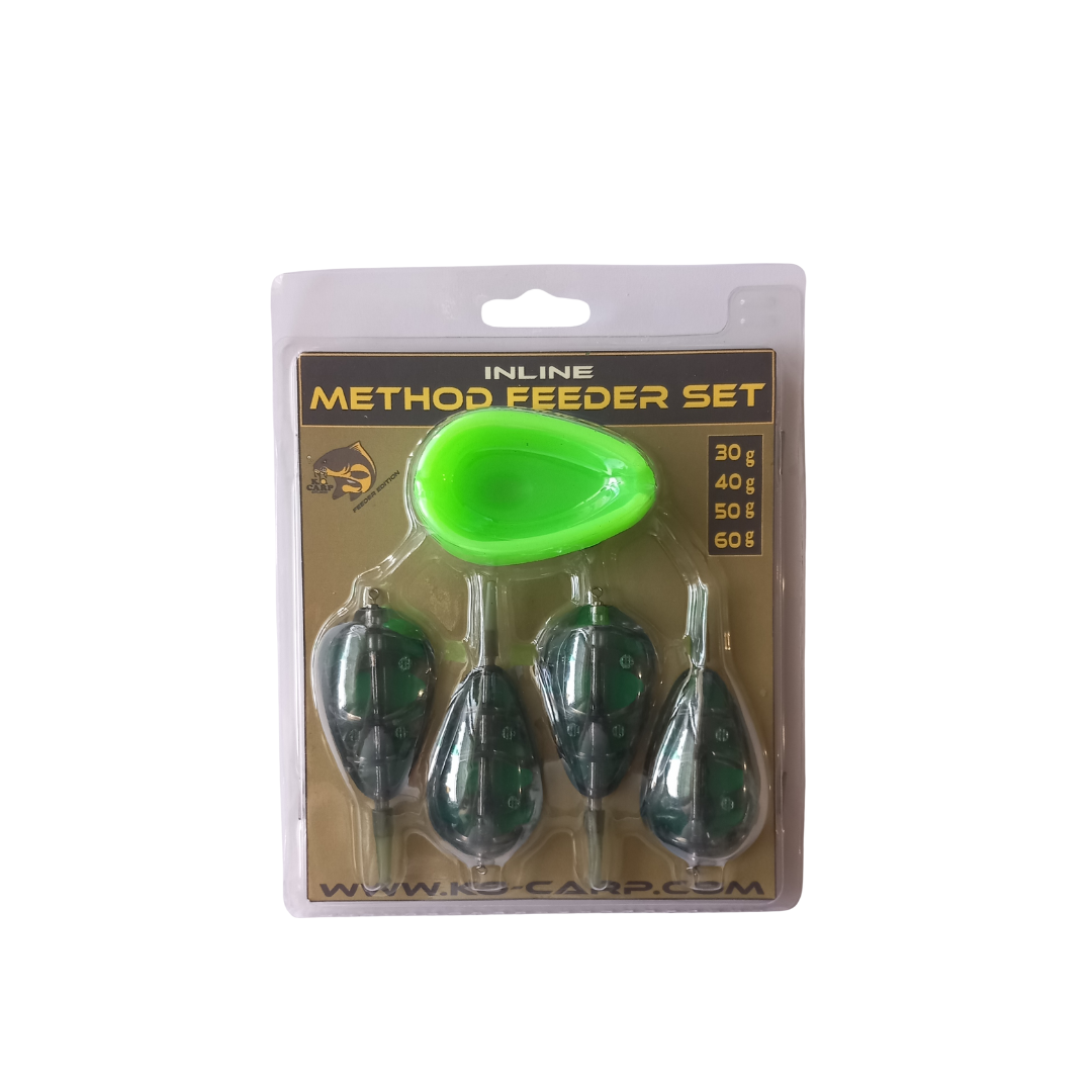 METHOD FEEDER SET inline